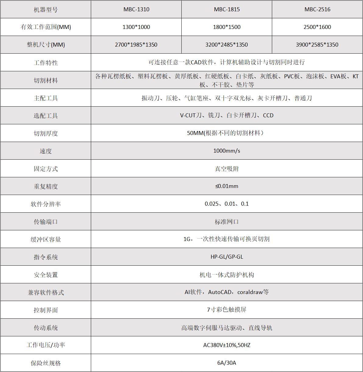 新奥2025新澳门原料网