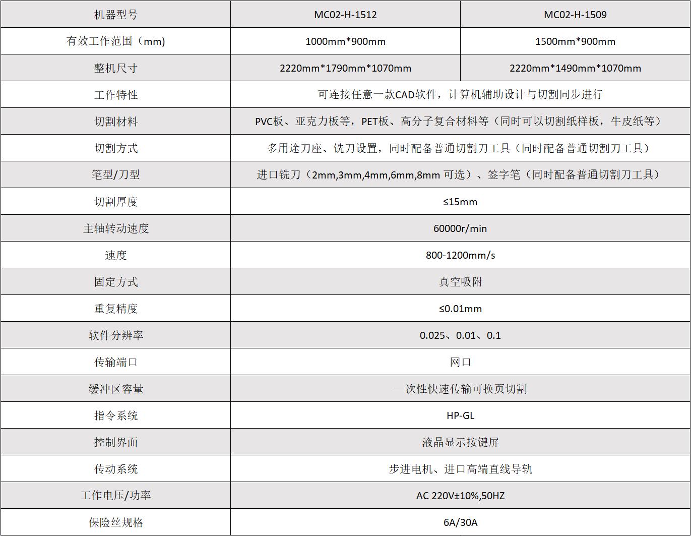 新奥2025新澳门原料网