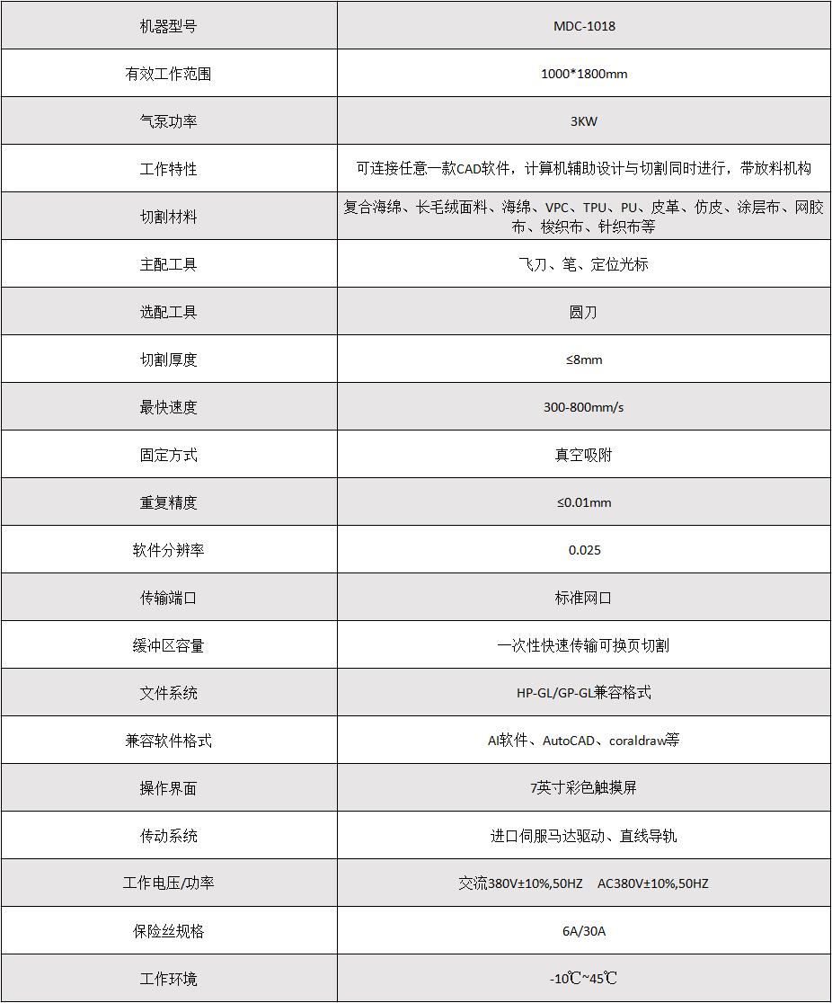 新奥2025新澳门原料网