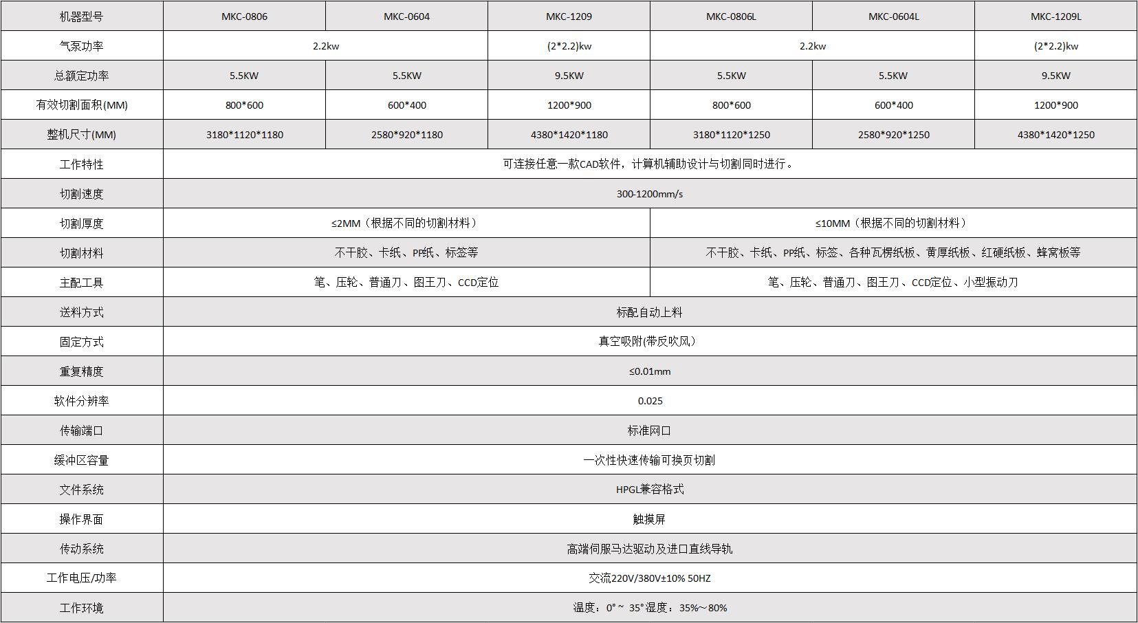 新奥2025新澳门原料网