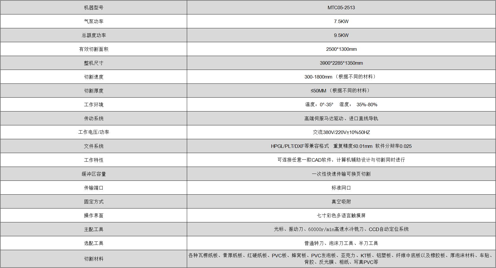 新奥2025新澳门原料网