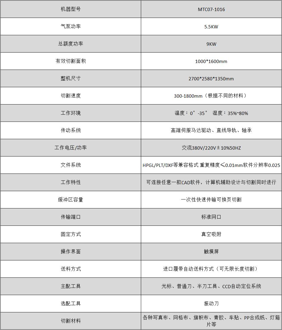 新奥2025新澳门原料网