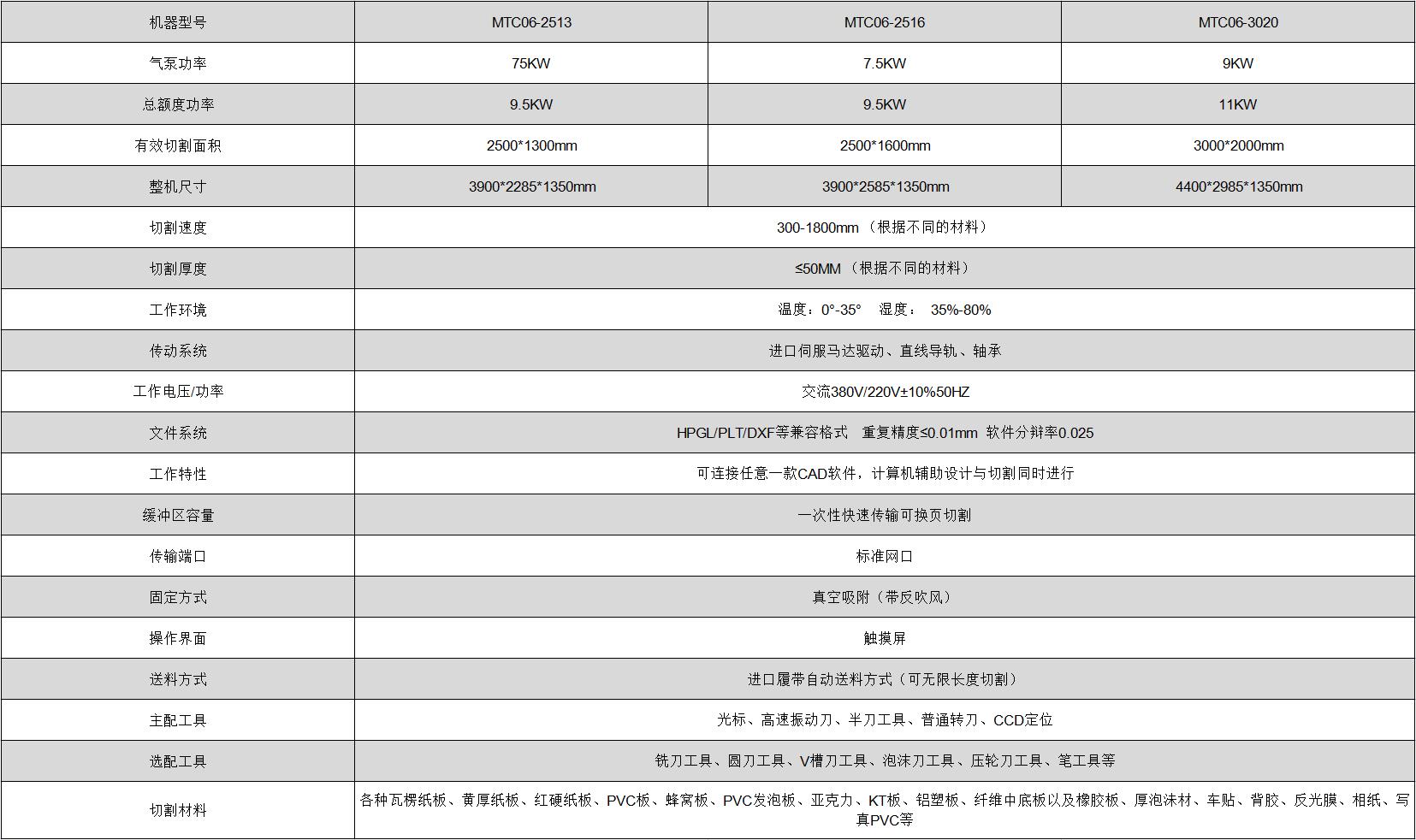 新奥2025新澳门原料网