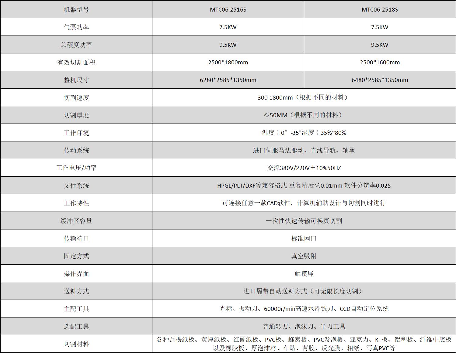 新奥2025新澳门原料网