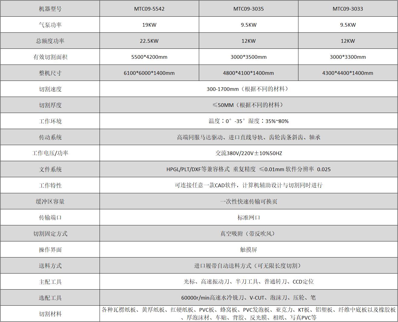 新奥2025新澳门原料网