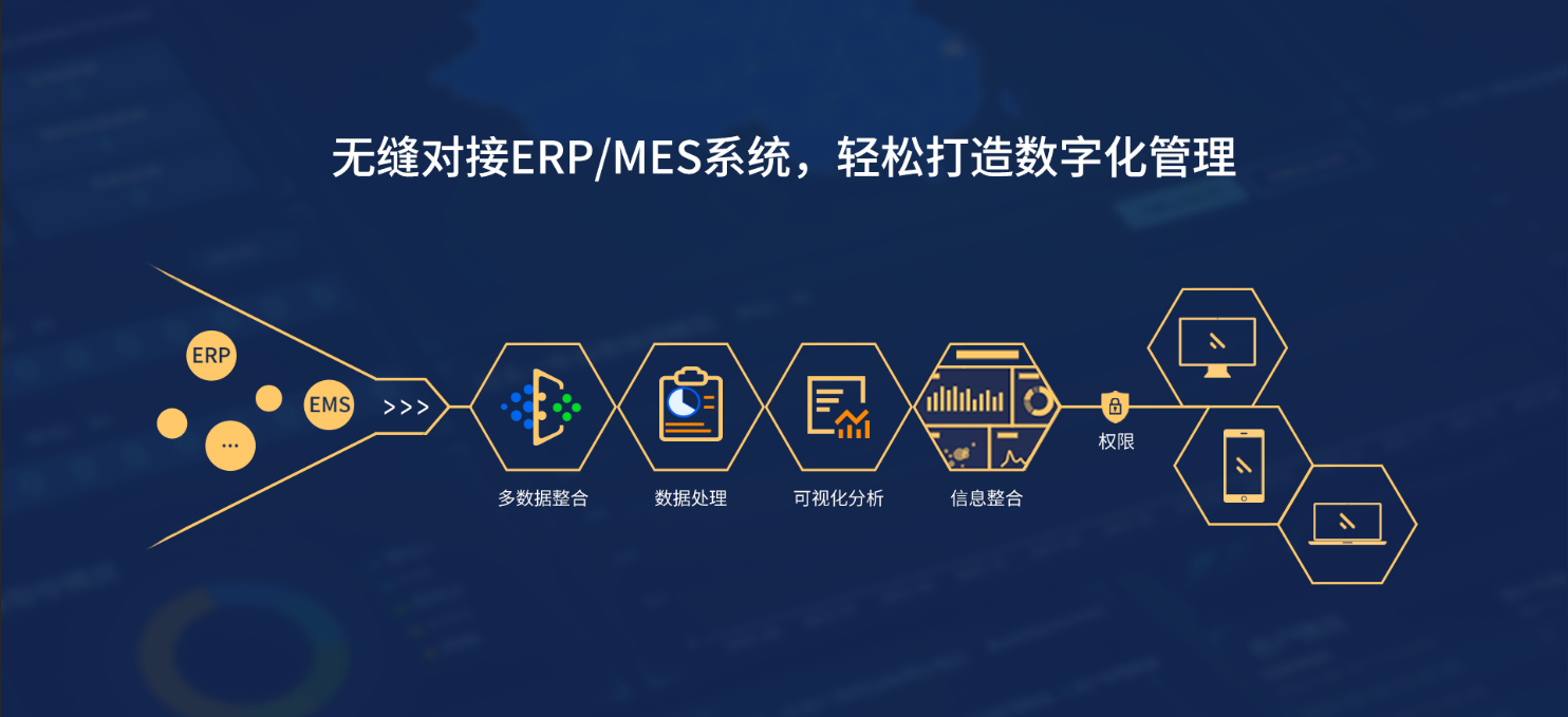 新奥2025新澳门原料网