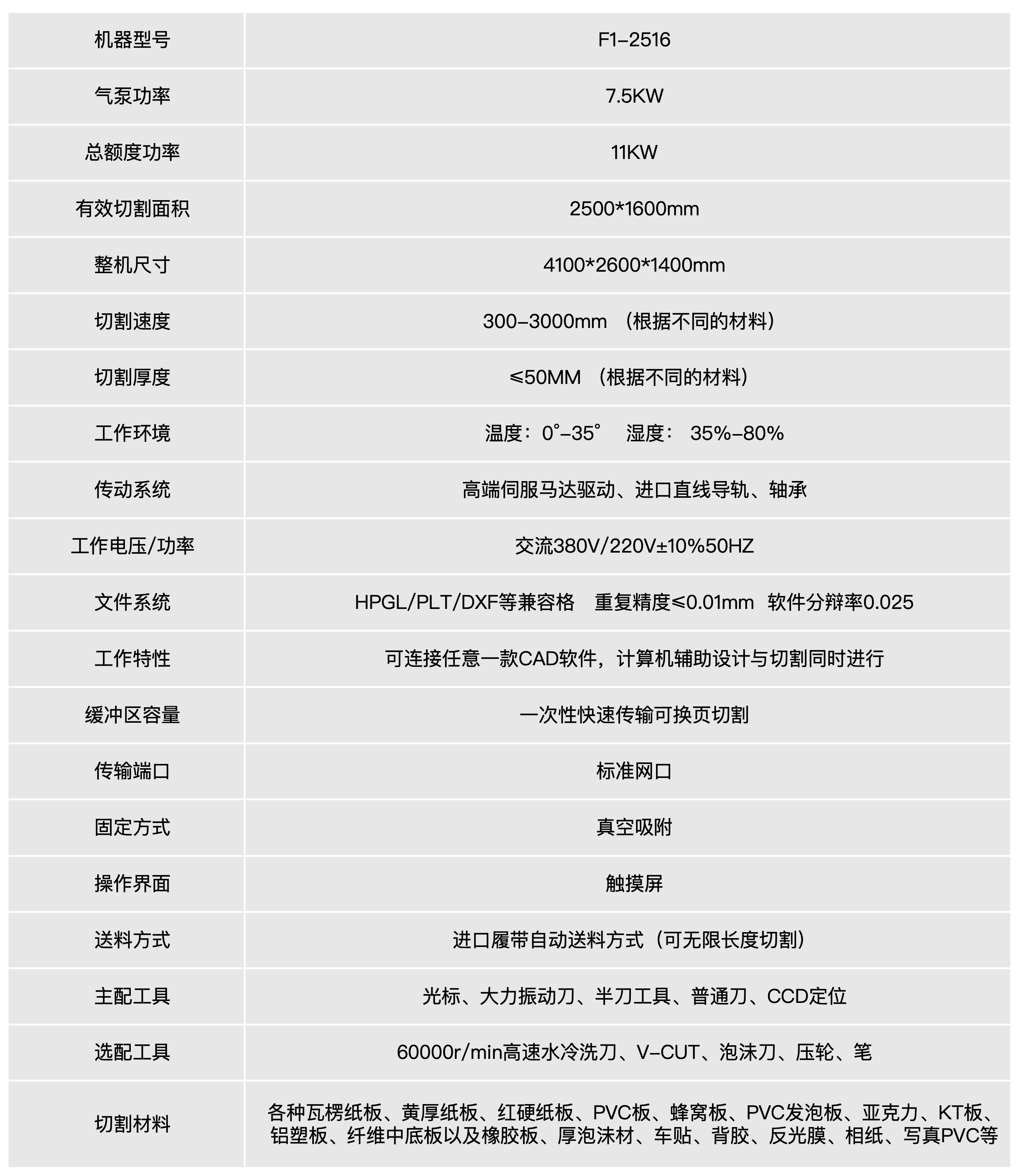 新奥2025新澳门原料网